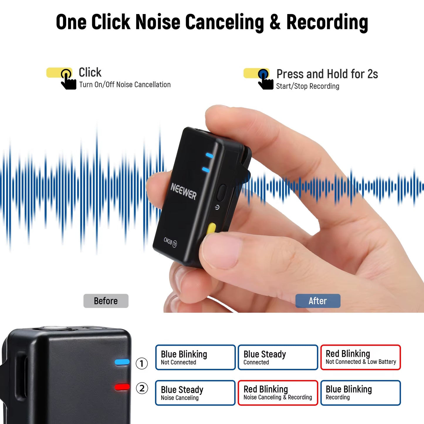 CM28 Wireless Lavalier Microphone with Charging Case – Noise Canceling Lapel Mic for iPhone, Android, PC, Camera