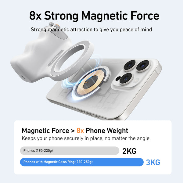 Magnetic Phone Grip Pro